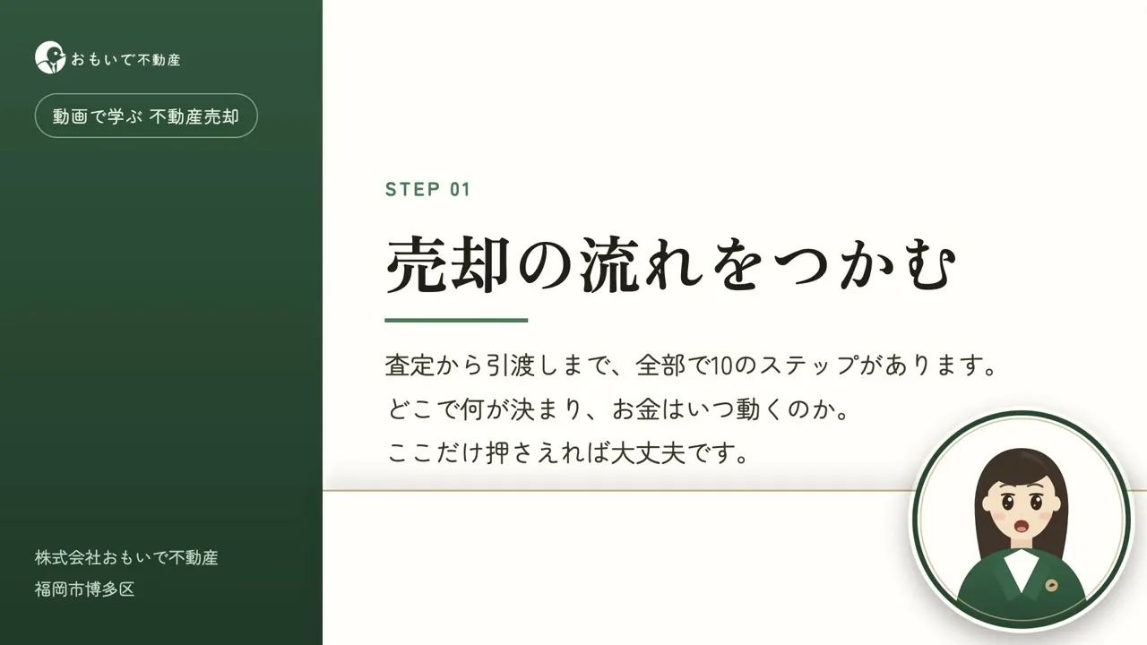 STEP01 売却の流れをつかむ